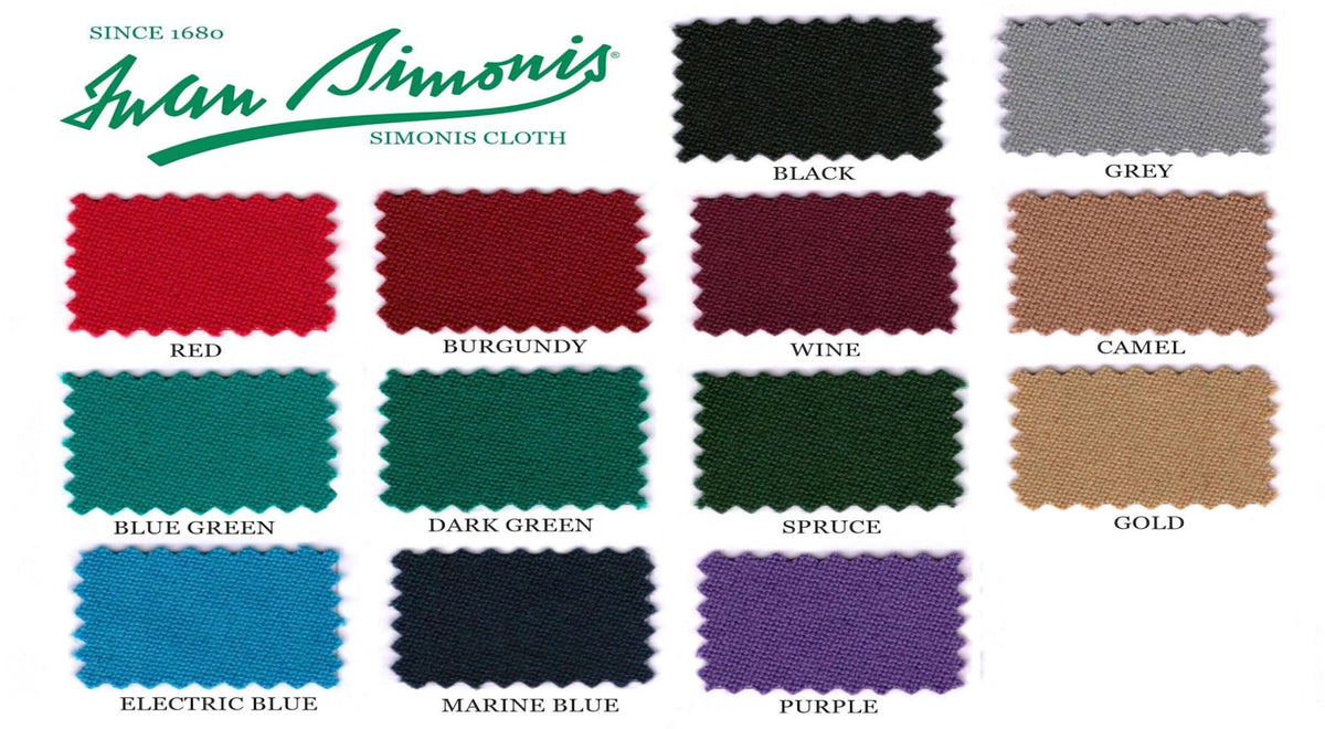 Simonis 760SR (+$320)