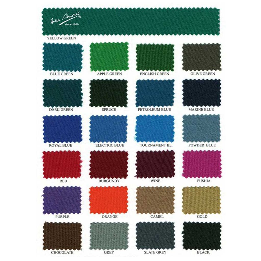 Simonis 860 (+$327)